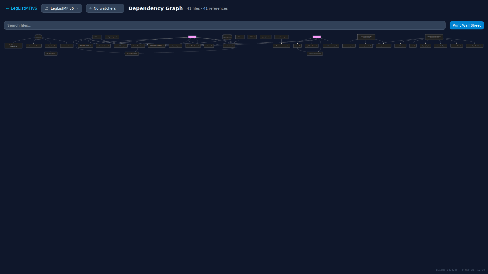 Dependency graph showing file relationships in a Claude project