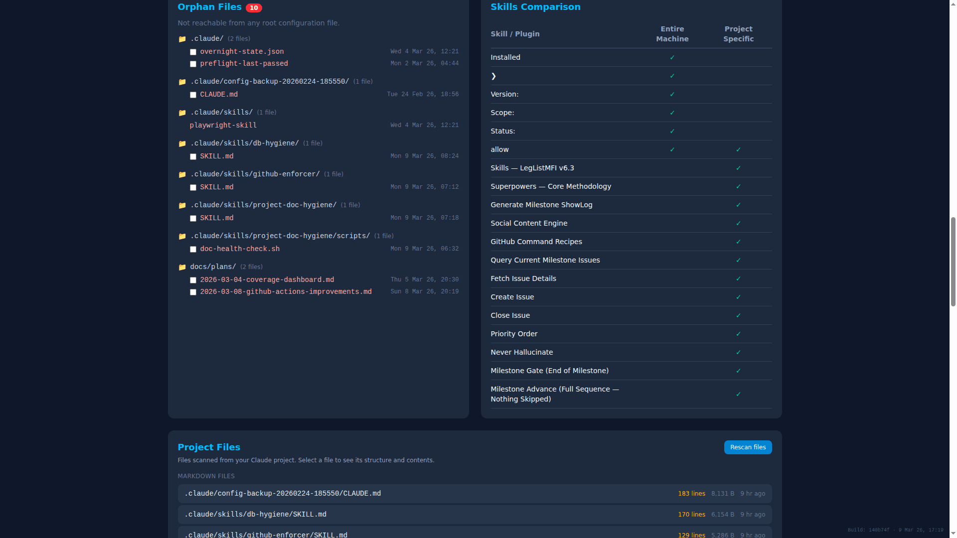 Skills comparison table showing installed plugins and their scopes